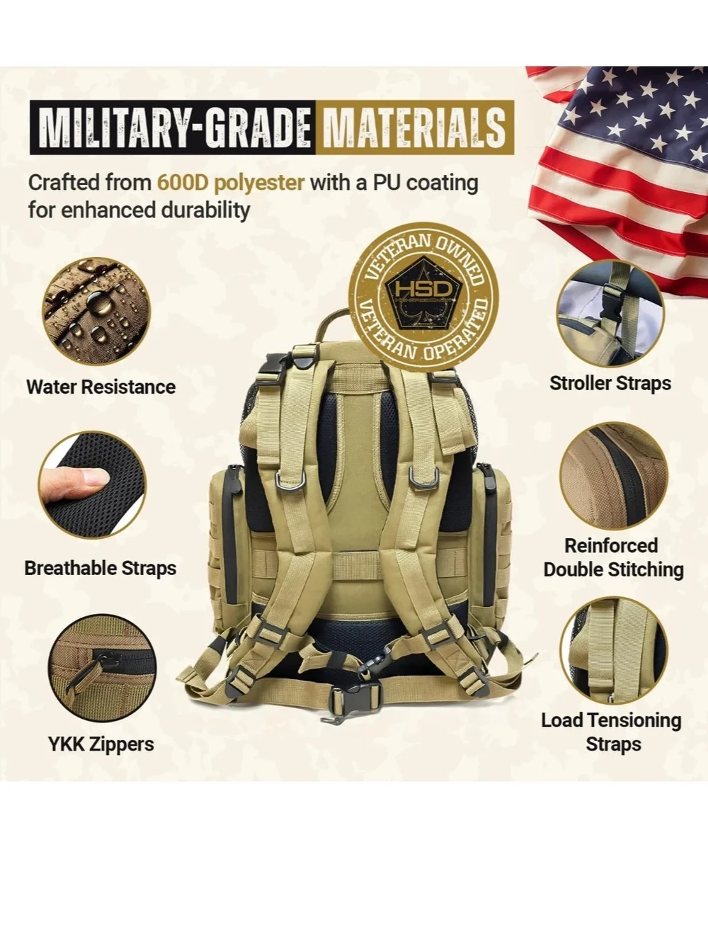 Tactical Camo Men’s Backpack - Multicam
